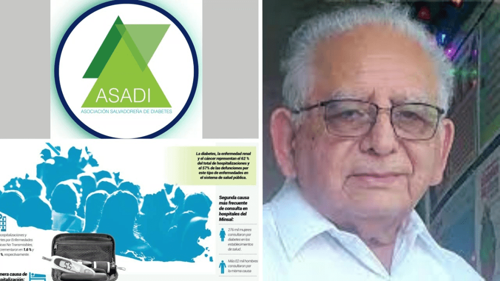 EN EL SALVADOR,  2 MILLONES DE PERSONAS TIENEN&nbsp;DIABETES.