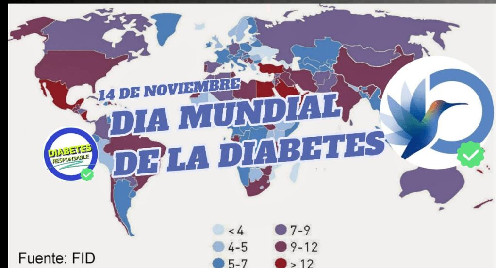 Día Mundial de la Diabetes: Concienciación Global&nbsp;2024